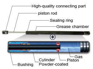 jeep gladiator hood strut