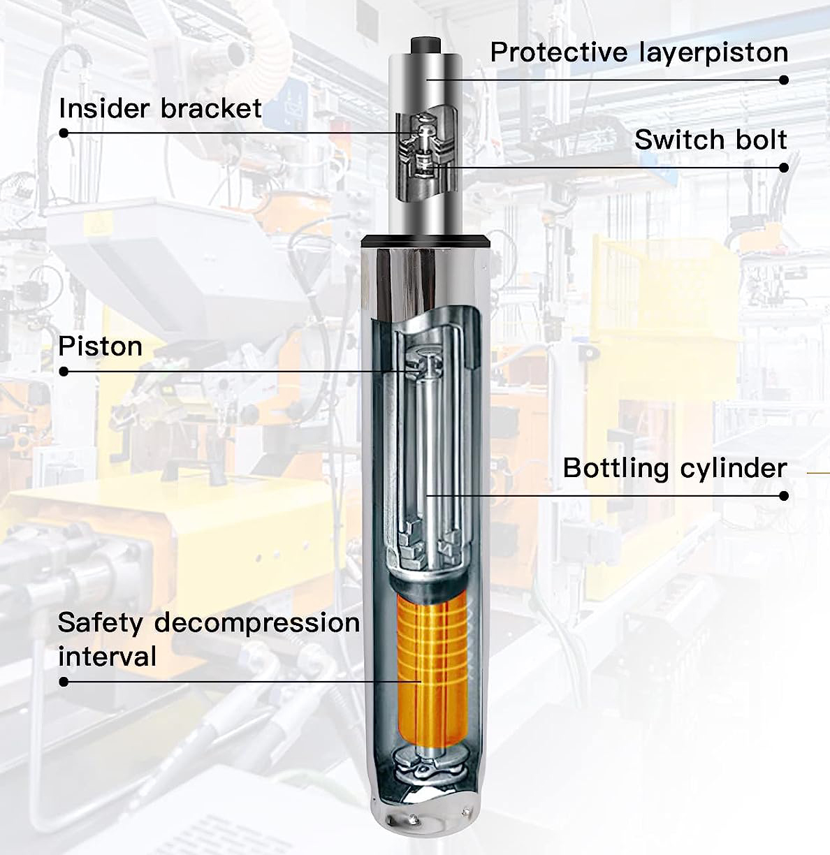 How to Measure and Choose the Right Office Chair Gas Cylinder 2 Gasdruckfeder im Burostuhl