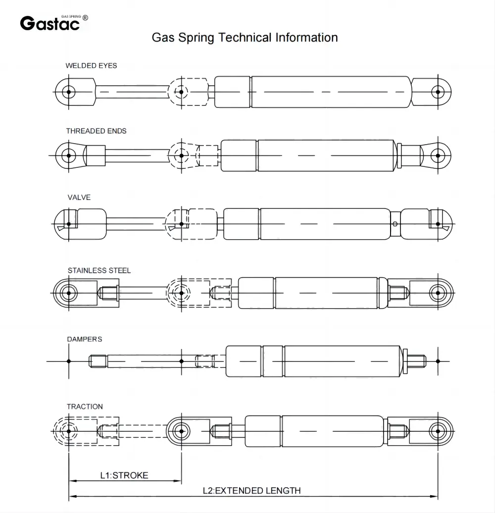 How to measure a gas strut - Gas strut size calculator 5 Gas Spring Measure 1000