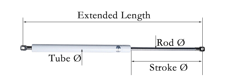 Measurement gas shocks for murphy bed