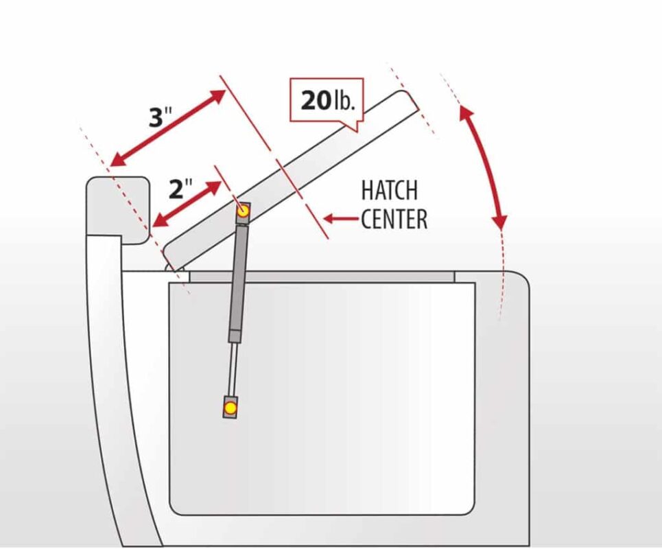 Stainless Steel Gas Struts for Any Project - Upgrade with Durable 8 Marine Stainless Steel Gas Struts 6