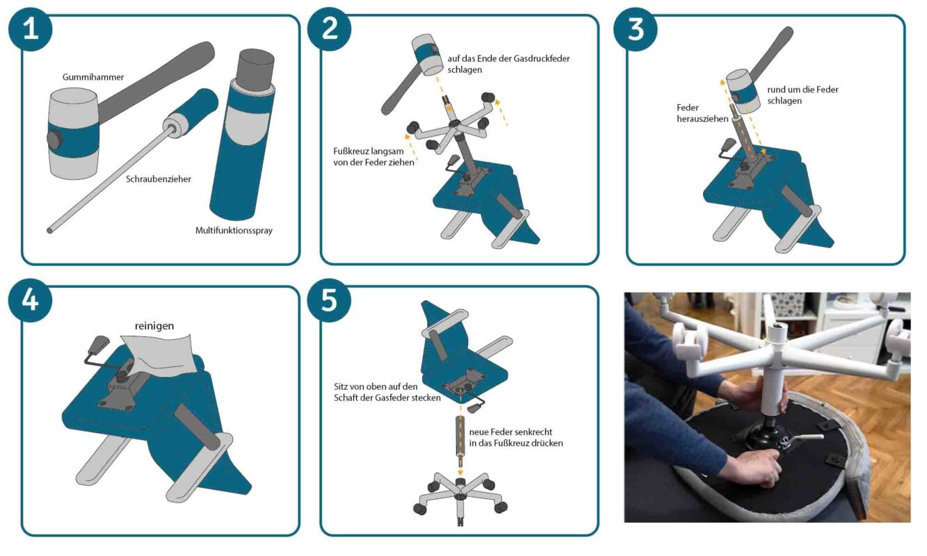 Gasfeder Bürostuhl: Das Geheimnis ergonomischen Sitzens 9 Gasdruckfeder Stuhl
