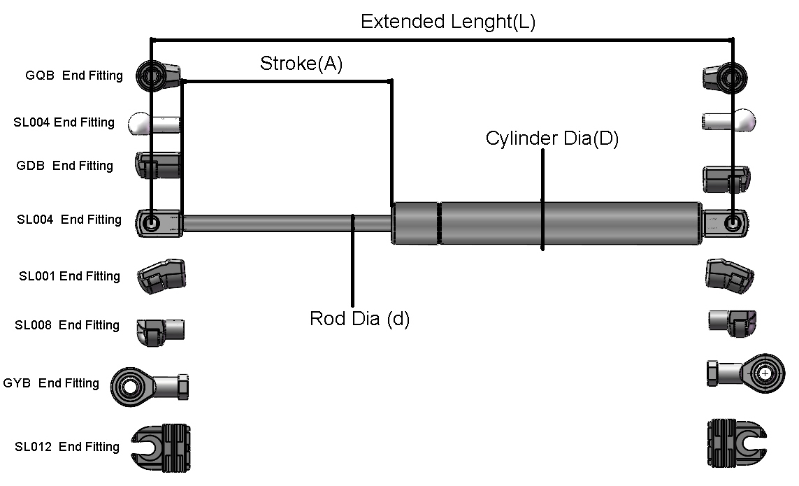 stainless steel gas springs