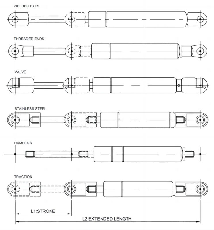Reliable Car Boot Lid Gas Struts for Automotive Builders 2 Gas Spring Measure 1000 1